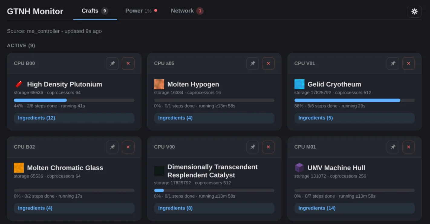 The Crafts tab: each crafting CPU with its job, progress and ingredients.